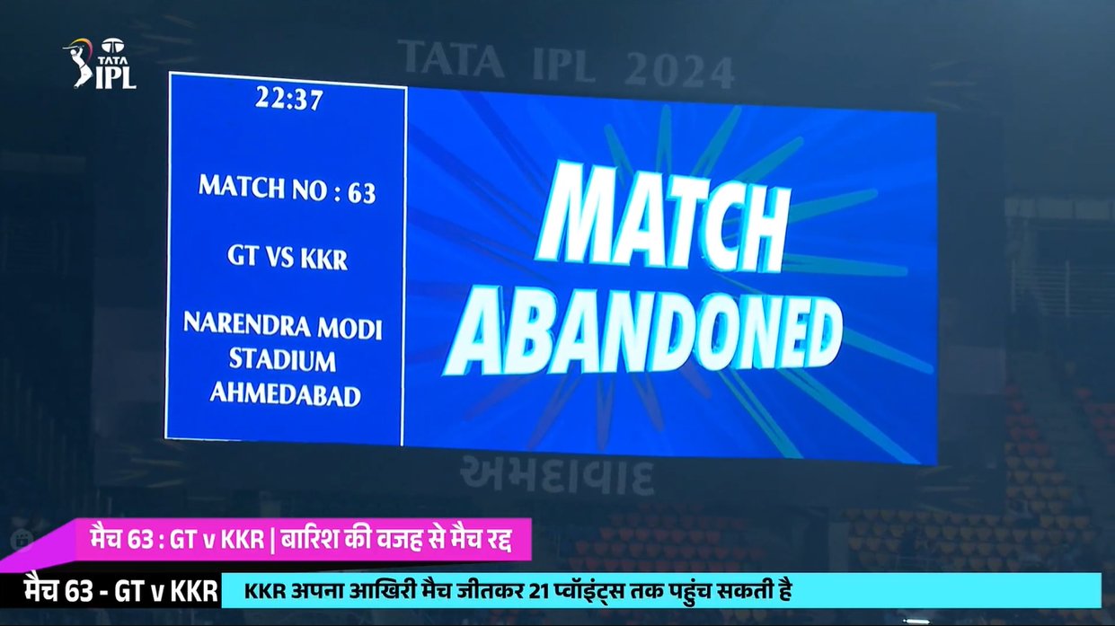 GT vs KKR Highlights IPL 2024: Gujarat Titans vs Kolkata Knight Riders abandoned due to rain